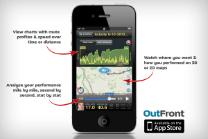 OutFront outro aplicativo de treinamento para iPhone