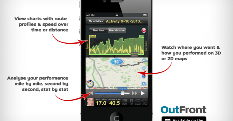 OutFront otra aplicación de entenamiento para iPhone