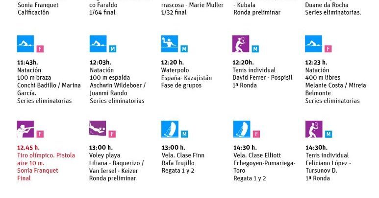Was können Sie heute, 29. Juli, bei den Olympischen Spielen sehen?