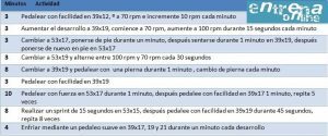 Sesion de rodillo