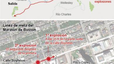 Atentado en la maratón de Boston