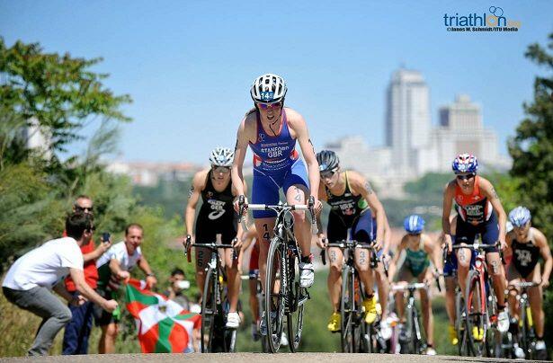 Europäische Triathlon-Meisterschaft