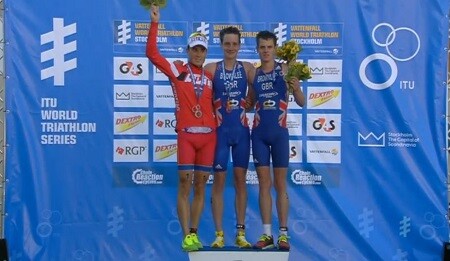 Podium World Series de Stockholm