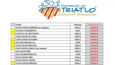 Calendário de triatlo de Valência