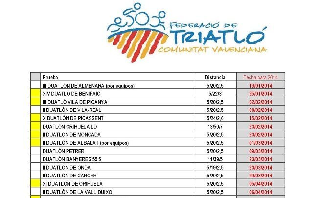 Calendario del triathlon di Valencia