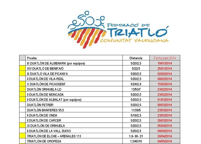 Calendario triatlón valencia