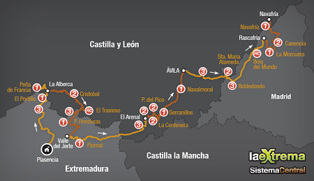 Marcha Cicloturista Sistema Central