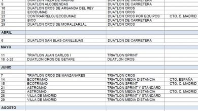 Calendario competiciones Madrid