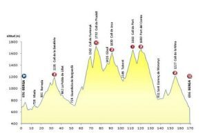 I Marcha Cicloturista de Berga La Ruta Minera