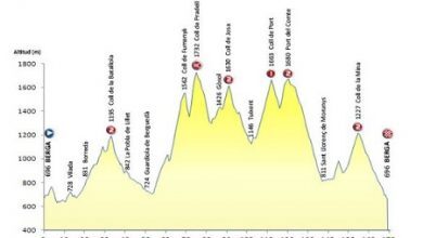 I Marcha Cicloturista de Berga La Ruta Minera