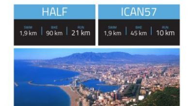 ICAN MALAGA