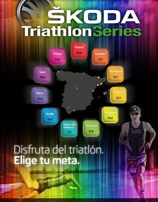 Serie di triathlon ŠKODA