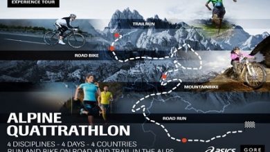 Gore Tex Experience Tour