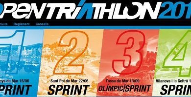 opentriathlon