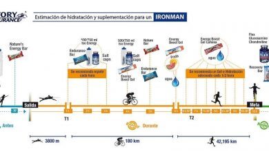 Estrategia nutricional ironman