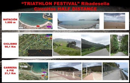 Festival del Triathlon di Ribadesella