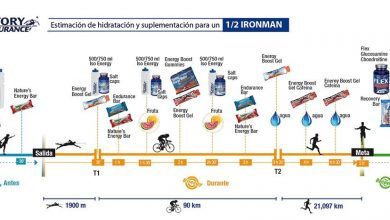 ¿Qué tomar en un medio ironman?