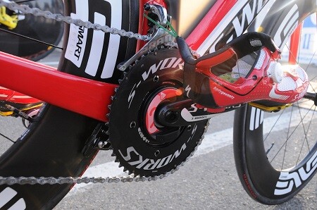 Power meter in the triathlon