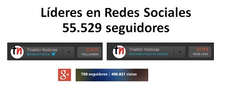 Triatlón Noticias Líder en Redes Sociales