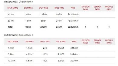 Seguimiento Live por GPS en IRONMAN