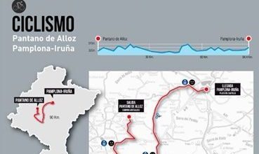 Circuitos Half Triathlon Pamplona