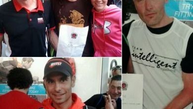 Grupos de edad en el Ironman de Lanzarote