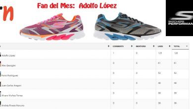 fan del mes de Triatlón Noticias