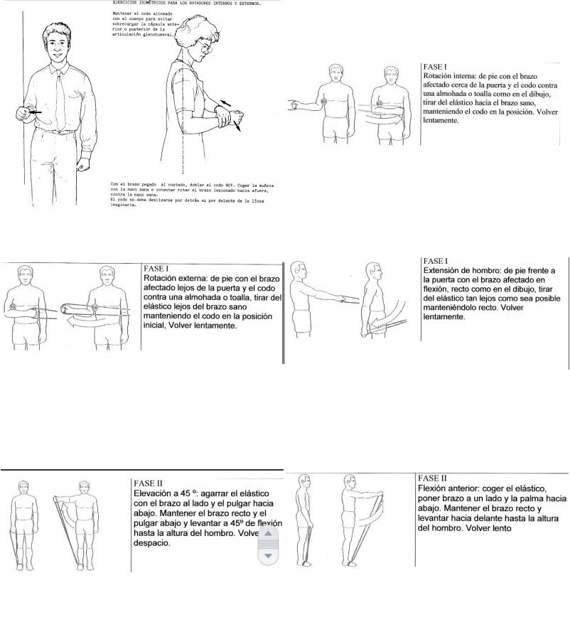 Rotator cuff treatment