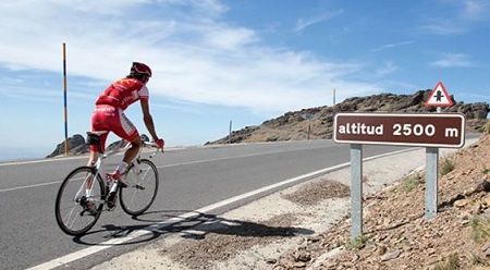 Train Cycling Climbs