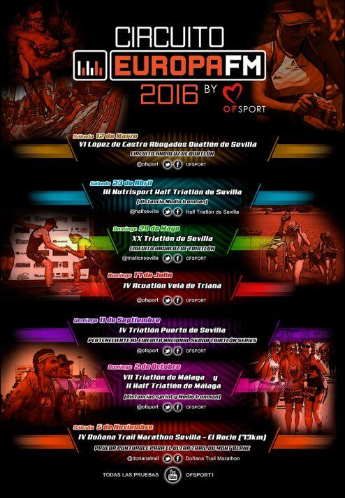 Cartel Circuito EUROPA FM by OF SPORT