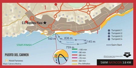 Mapa de natação do Ironman Lanzarote