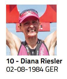 Diana Riesler Ironman Lanzarote