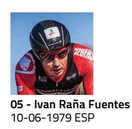 Iván Raña Ironman Lanzarote