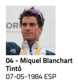 Miquel Blanchart Ironman Lanzarote