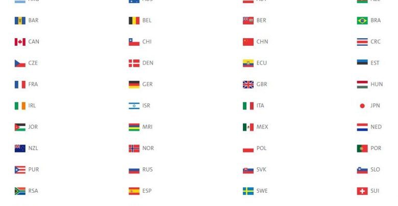 Paises triatlon Juegos Olímpicos