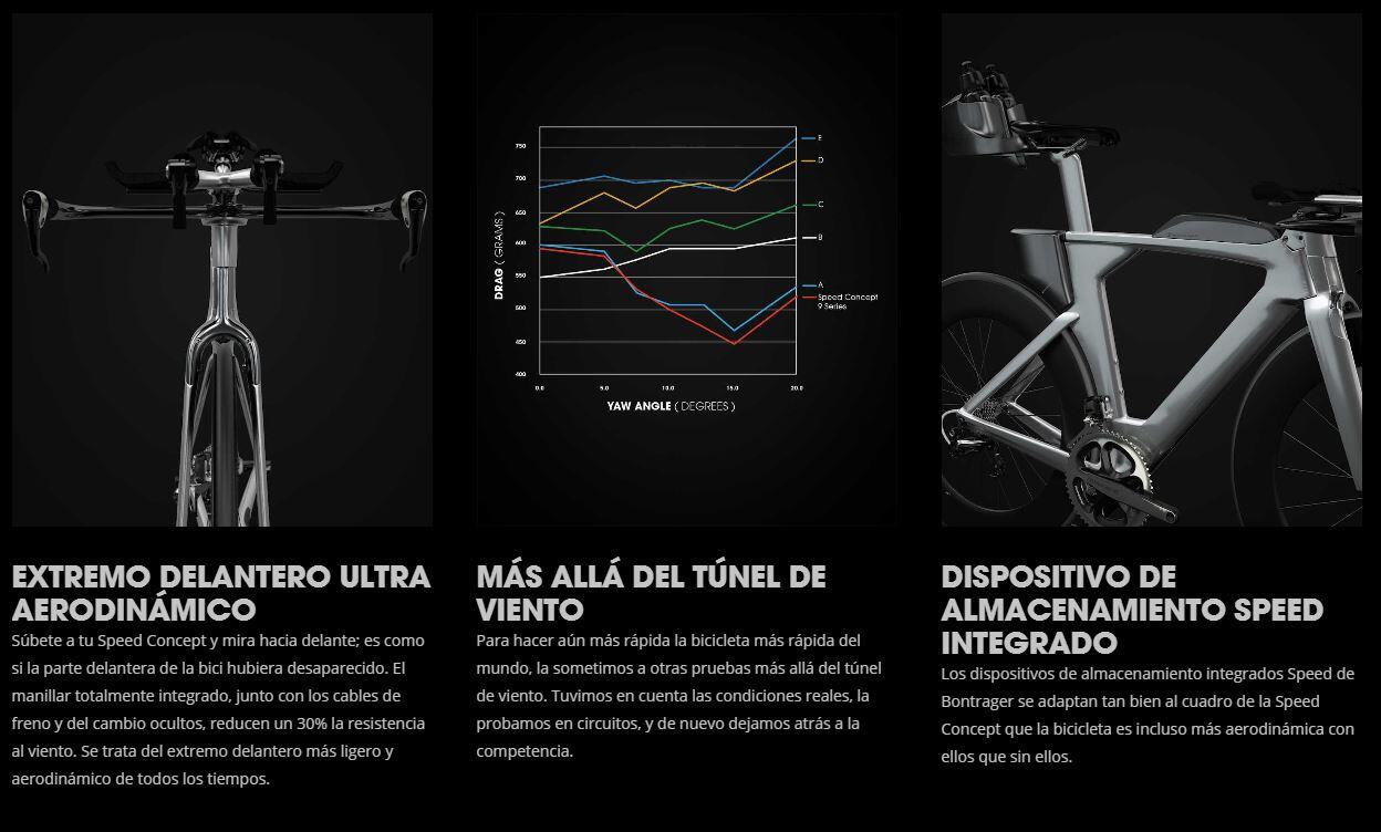 Características da bicicleta de triatlo 2 Trek Speed ​​Concept