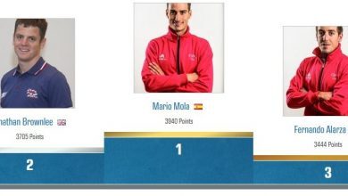 Ranking triatlón , previo Cozumel
