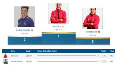 Jonathan Brownlee 1º, Mario Mola 3º