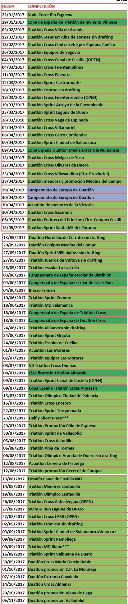 Calendário da Competição de Triatlo Castela e Leão 2017