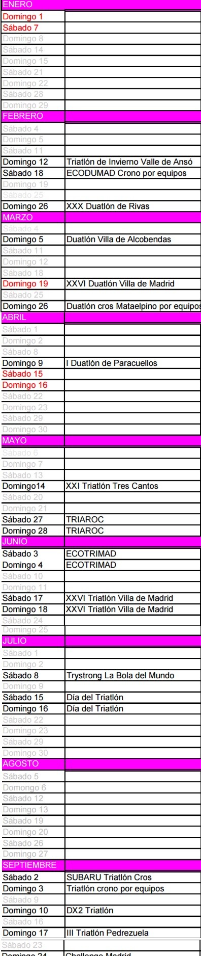 Calendario Triatlón Comunidad Madrid 2017