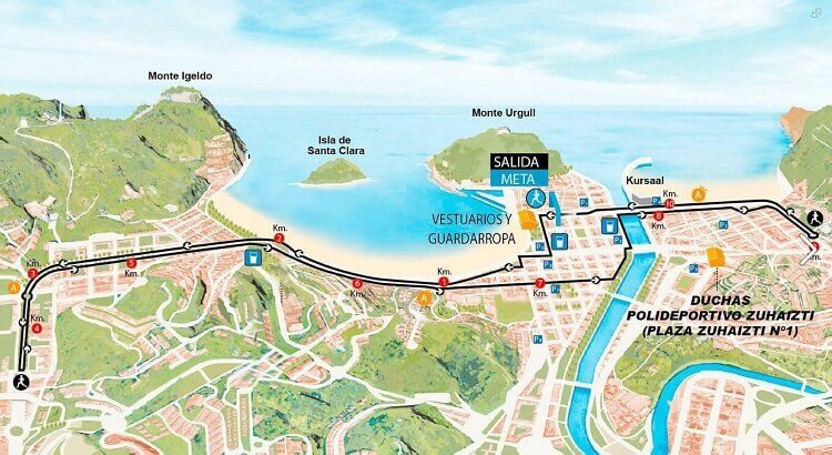 Recorrido Media Maratón San Sebastian