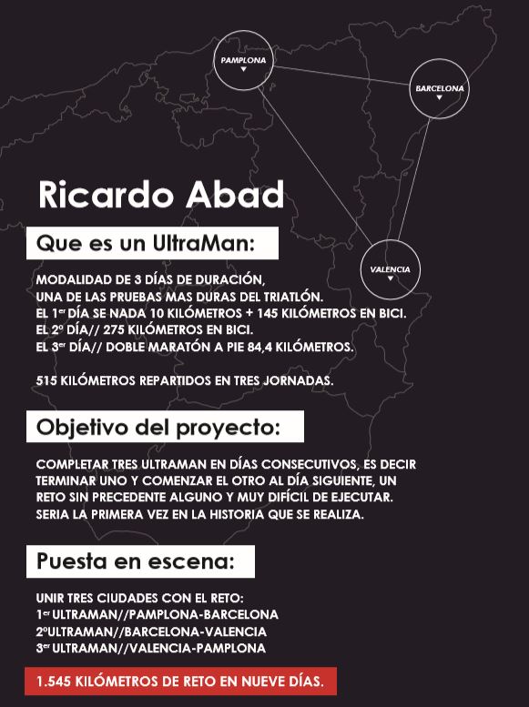 Ricardo Abad, dreifacher Ultraman