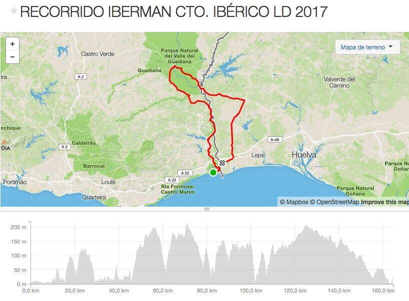 LD iberman 2017 Radstrecke