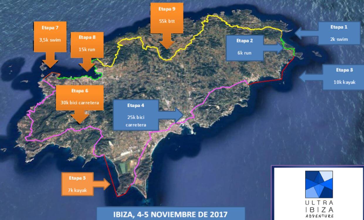 recorrido Ultra Ibiza Adventure