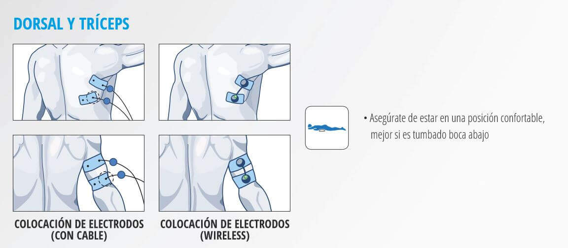 Ejercicio recuperación Dorsal y Triceps con COMPEX