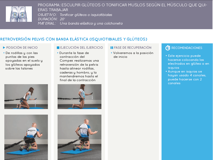 COMPEX exercise for glutes