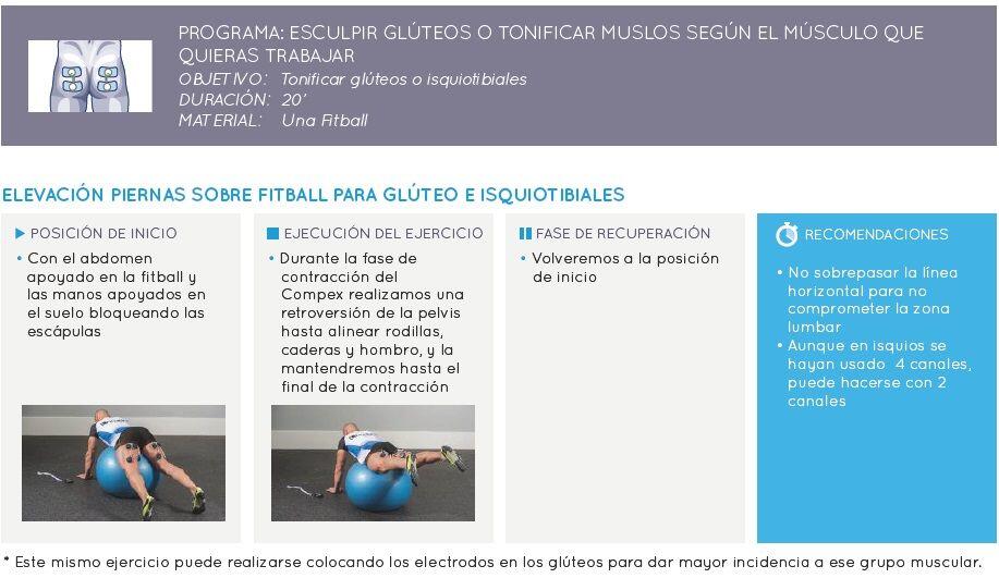 ejercicios compex gluteos2