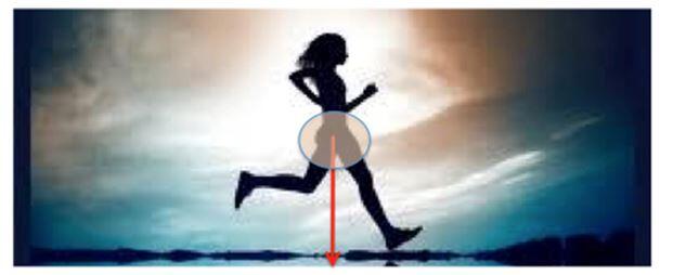 Tread on the female runner, pelvic floor