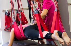 Redcord Neurac, a new method for muscular imbalances