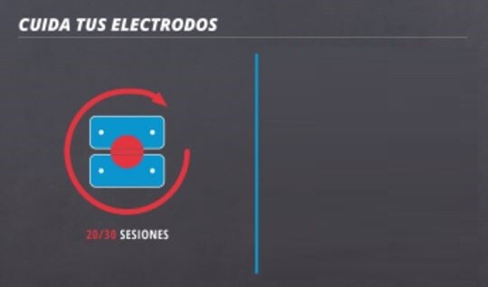 Prenez soin de vos électrodes